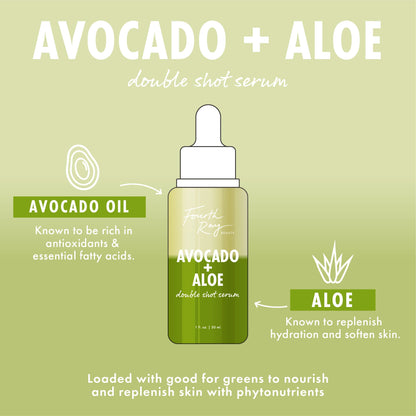 Fourth Ray Beauty Avocado + Aloe Double Shot face serum dropper bottle centered, showing AVOCADO + ALOE label and 1 fl oz, with callouts for avocado oil antioxidants and aloe hydration on a light green graphic; ColourPop Face Serum.
