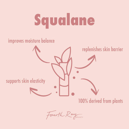 Squalane graphic highlighting The Daily Face Cream, a ColourPop Face Moisturizer by Fourth Ray Beauty, with a minimalist bottle-and-leaves icon and callouts: improves moisture balance, supports skin elasticity, replenishes skin barrier, 100% plant-derived.
